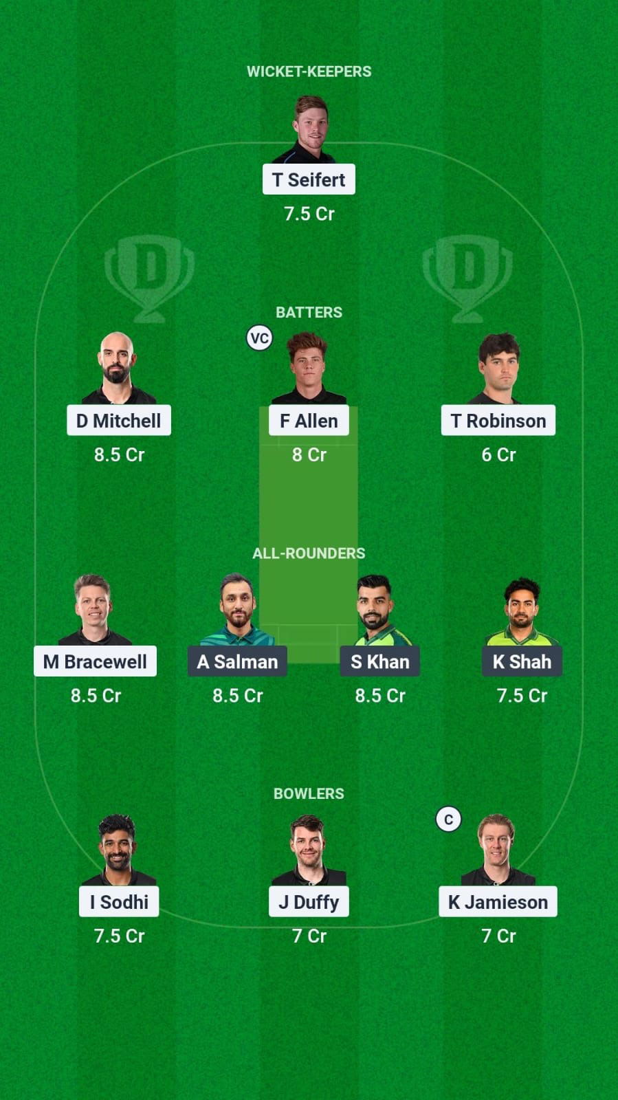 NZ vs Pak Dream11 Forecast Fantasy Cricket Tips Dream11 Team Pakistan New Zealand Tour