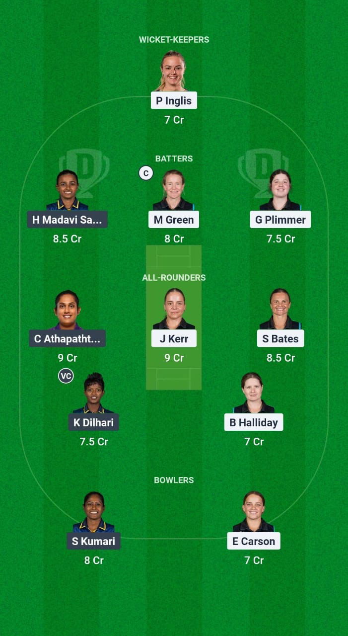 NZ-W vs SL-W Dream11 Prediction Fantasy Cricket Tips Dream11 Team Sri Lanka Women Tour of New Zealand