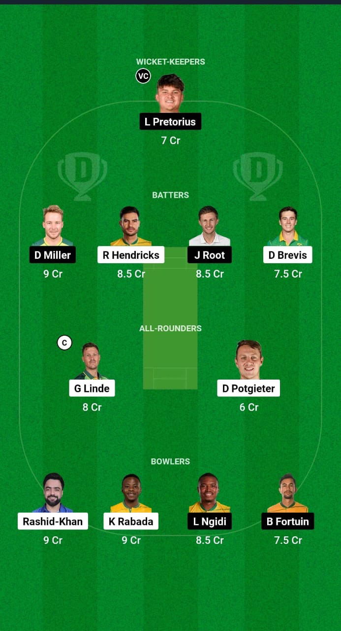 MICT vs PR Dream11 Prediction Fantasy Cricket Tips Dream11 Team SA20 League