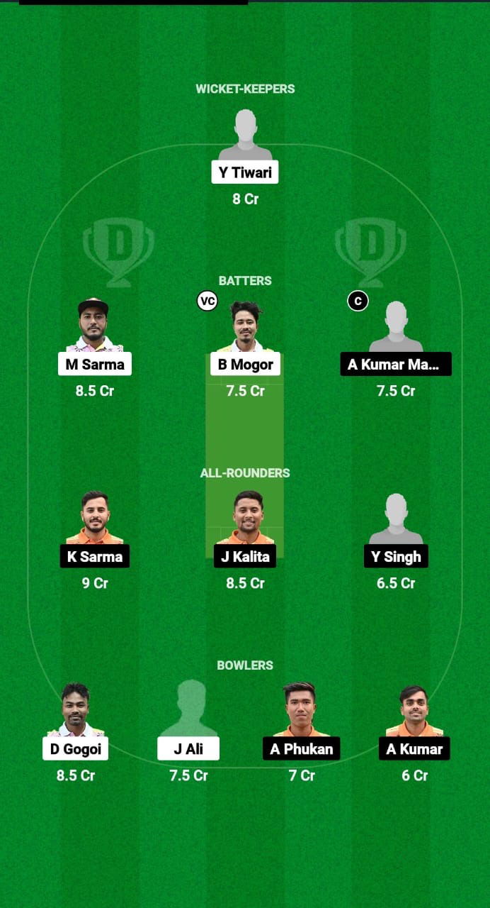 RRC vs NYC Dream11 Prediction Fantasy Cricket Tips Dream11 Team Guwahati Premier League T20