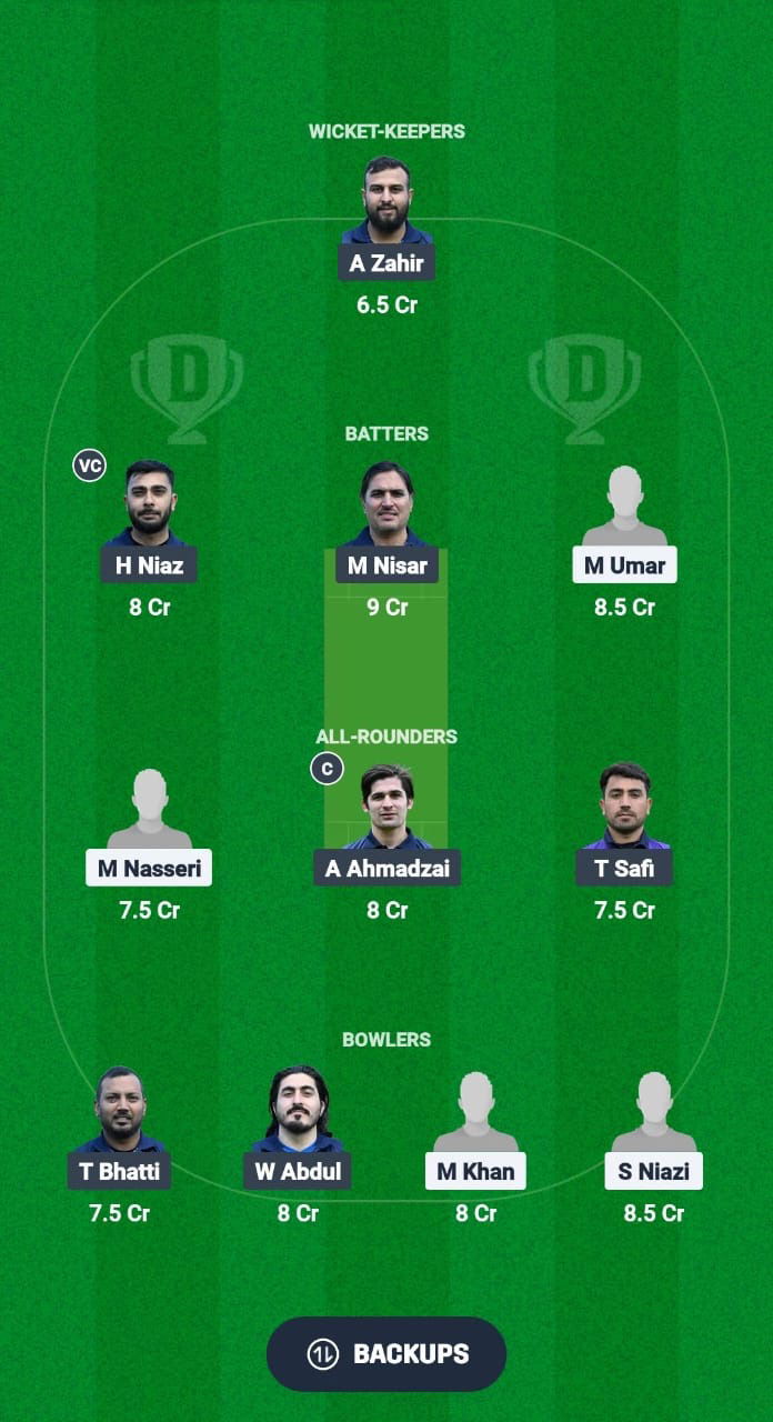 DCC vs DRX Dream11 Prediction Fantasy Cricket Tips Dream11 Team European T10 Cricket League