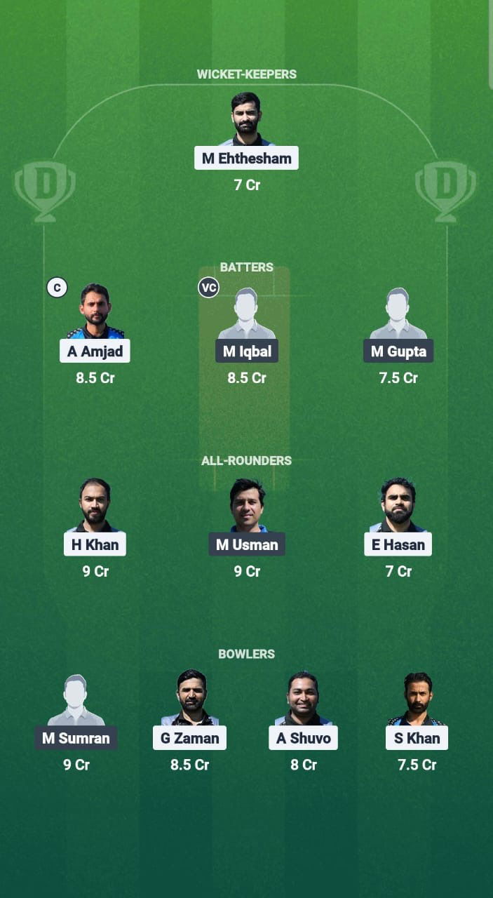 0654a1b6 134c 4cec A151 5b2604d70242 TSK vs TTW Dream11 Prediction Fantasy Cricket Tips Dream11 Team ECS T10 Estonia