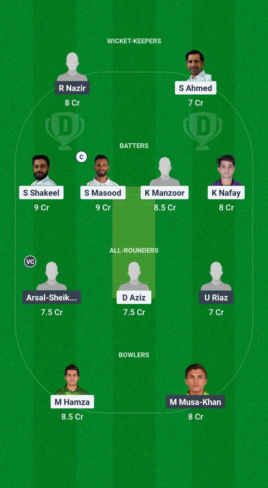 KW vs ISL Dream11 Prediction Fantasy Cricket Tips Dream11 Team Pakistan Domestic Cup T20