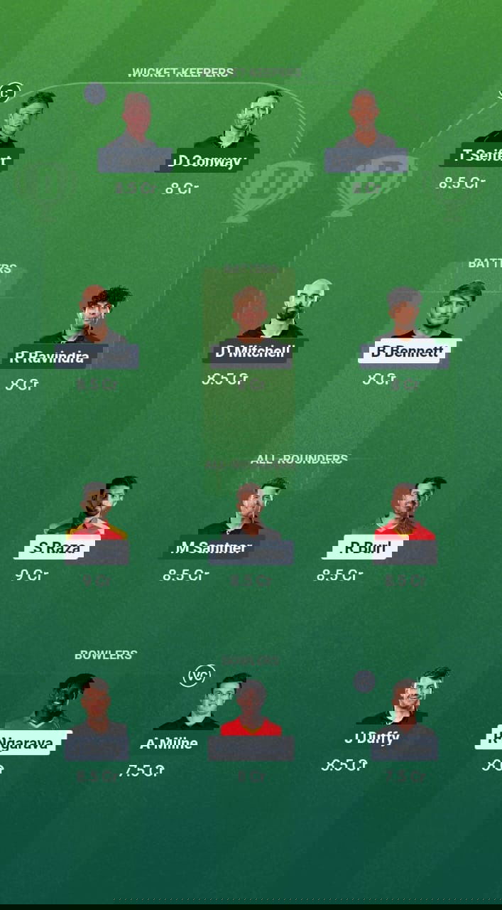 078cc5e8 87a2 4cf2 B62b 40e04d3cf621 ZIM vs NZ Dream11 Prediction Fantasy Cricket Tips Dream11 Team T20I Tri Series in Zimbabwe