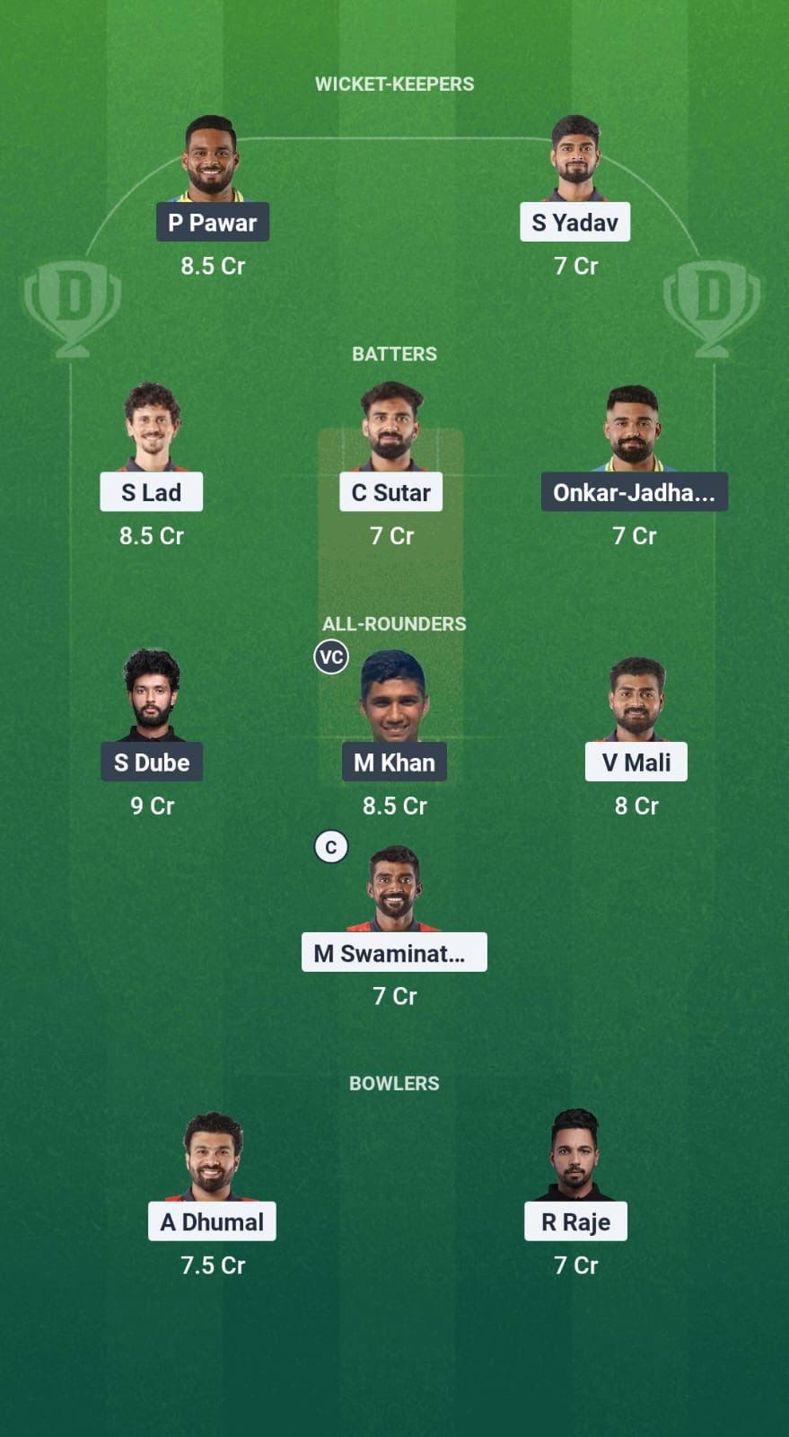 0806318c A03d 4024 9018 6e18a4d800eb MSCMR vs AA Dream11 Prediction Fantasy Cricket Tips Dream11 Team Mumbai T20 League