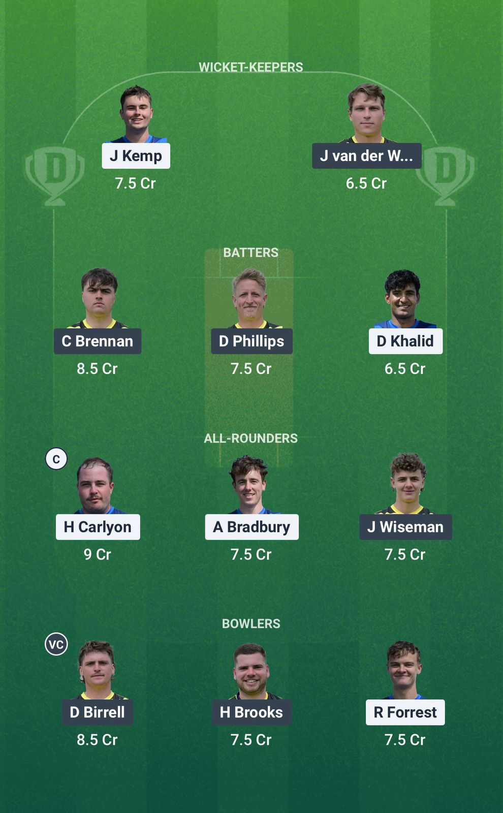 087d25c8 Da0b 45a0 99ad Cd16584d0587 ER vs WT Dream11 Prediction Fantasy Cricket Tips Dream11 Team ECS T10 Jersey