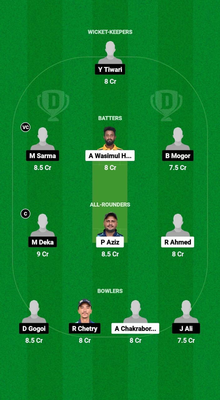 GUG vs RRC Dream11 Prediction Fantasy Cricket Tips Dream11 Team Guwahati Premier League T20