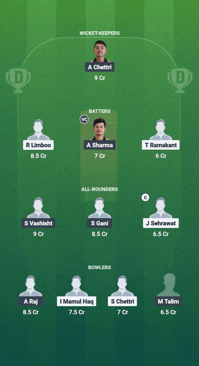 08be91b3 A5ae 4d01 B721 87721faccad9 RNB vs ASC Dream11 Prediction Fantasy Cricket Tips Dream11 Team Sikkim T20 League
