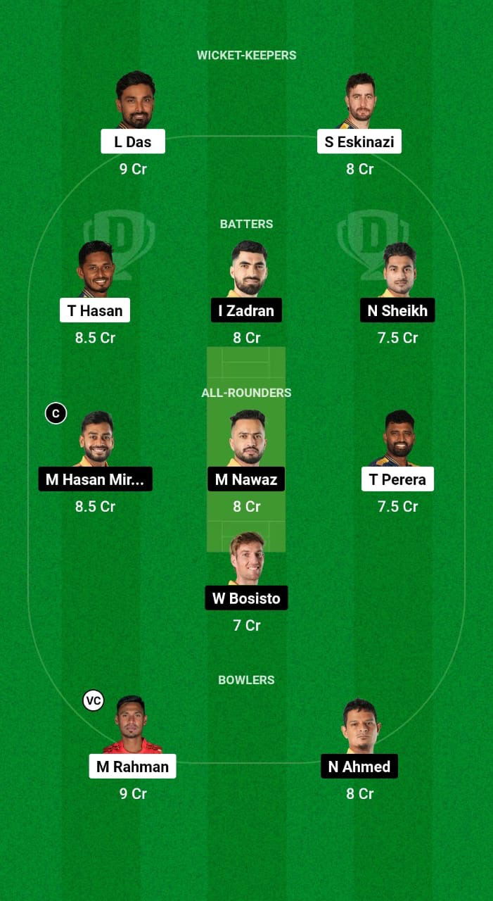 DC vs KHT Dream11 Prediction Fantasy Cricket Tips Dream11 Team Bangladesh T20 Premier League