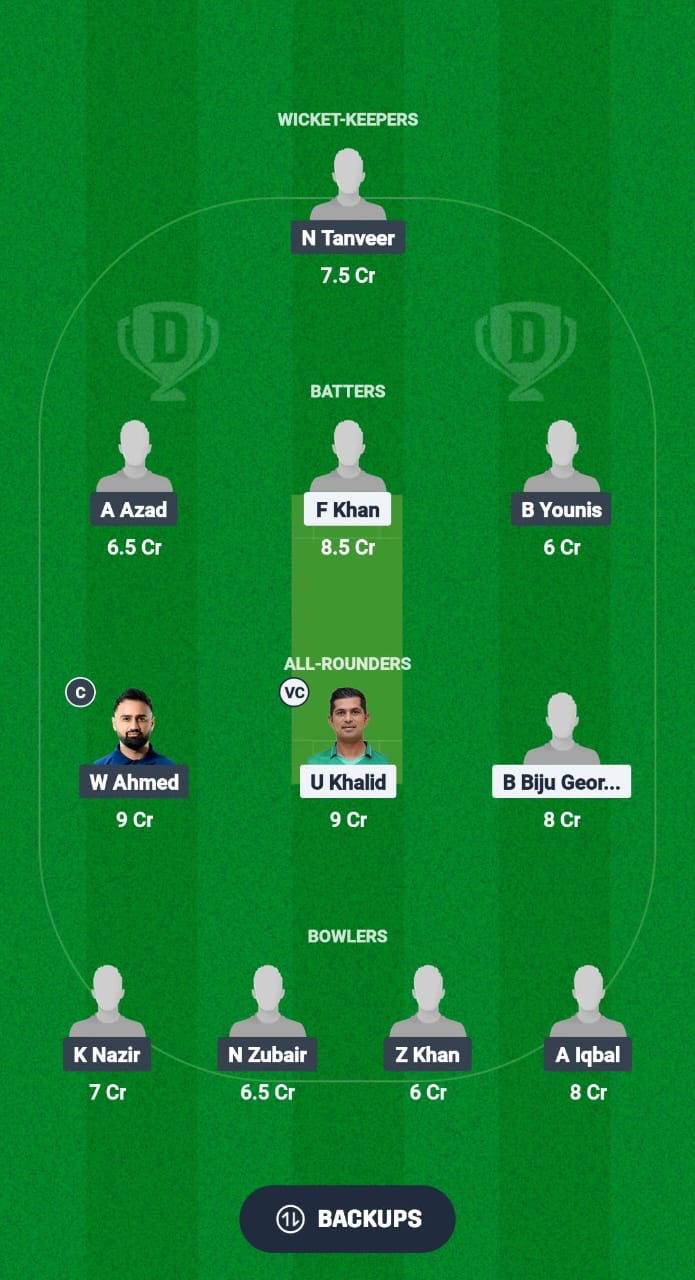 BD vs TAG Dream11 Prediction Fantasy Cricket Tips Dream11 Team Saudi T20 Foundation Cup