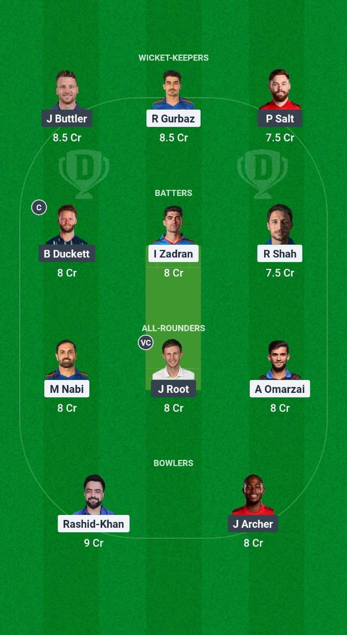 AFG vs ENG Dream11 Prediction Fantasy Cricket Tips Dream11 Team ICC Champions Trophy 2025