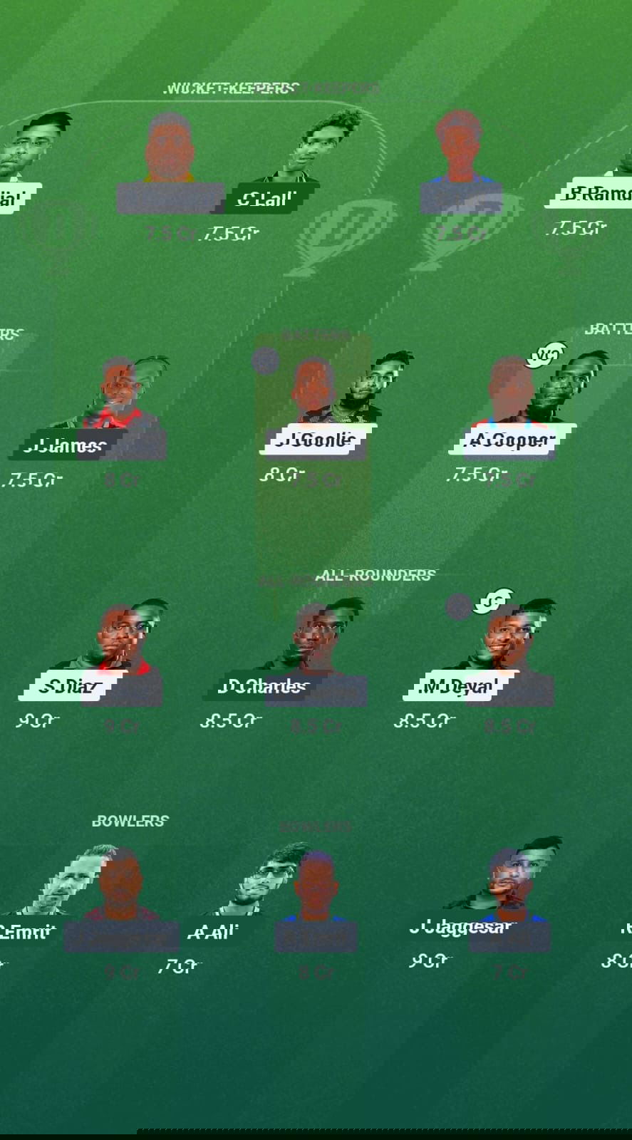 0d5d905c 9bc0 442a Ba9a 5e111484e9f5 CSP vs SCK Dream11 Prediction Fantasy Cricket Tips Dream11 Team West Indies T10 Trinidad Blast
