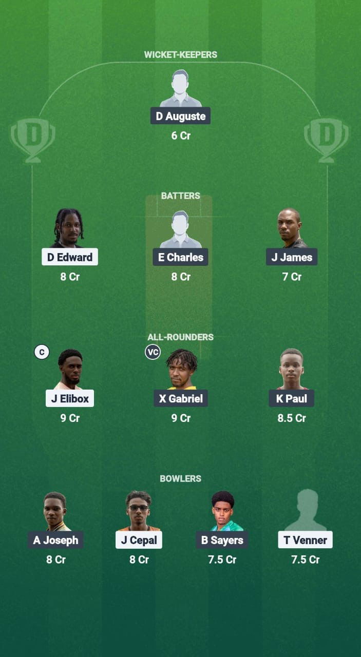 0dd13f5b 6e70 49b2 86e4 9b60021bb157 AMW vs IYH Dream11 Prediction Fantasy Cricket Tips Dream11 Team West Indies T10 St. Lucia Blast