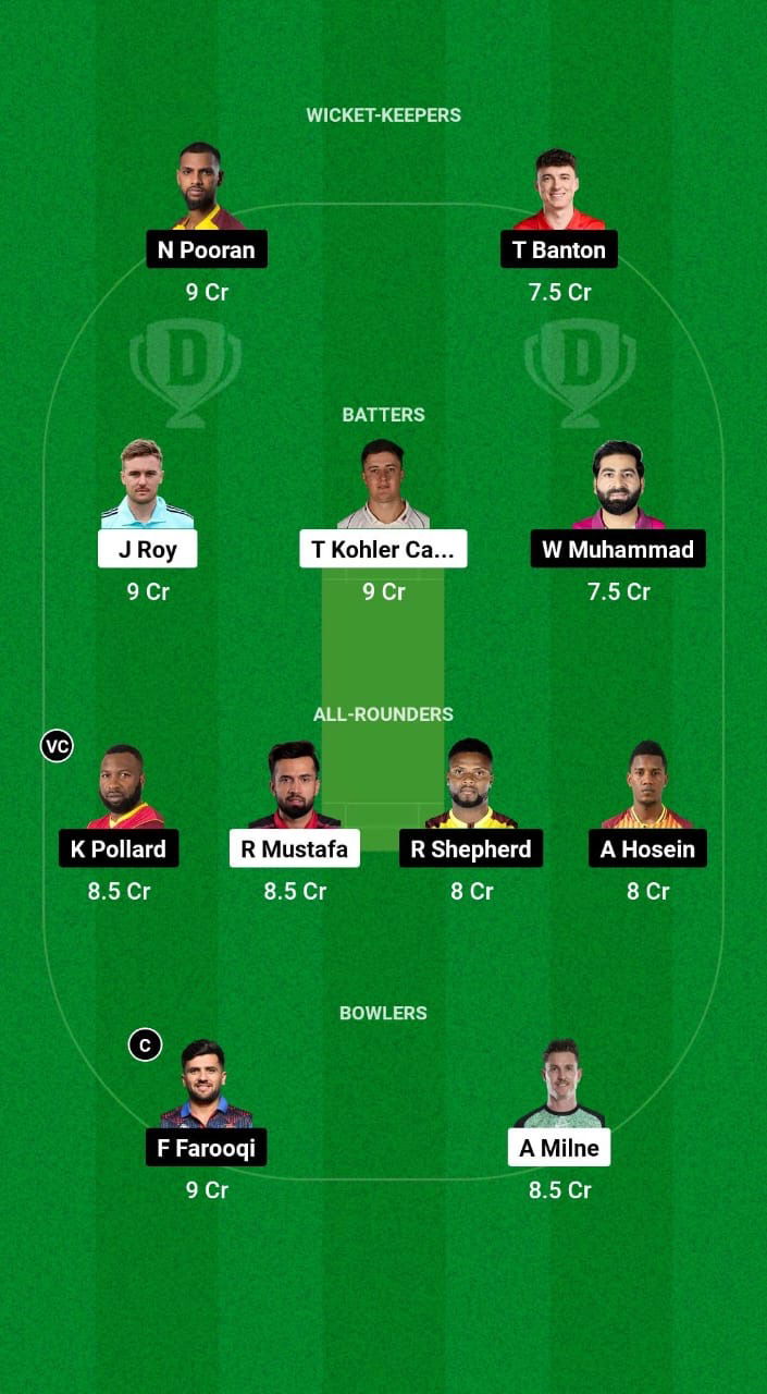 SWR vs MIE Dream11 Prediction Fantasy Cricket Tips Dream11 Team ILT20 League