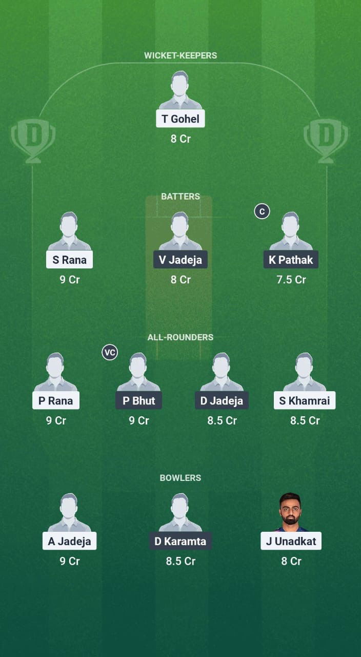 AKH vs KR Dream11 Prediction Fantasy Cricket Tips Dream11 Team Saurashtra Pro T20 League