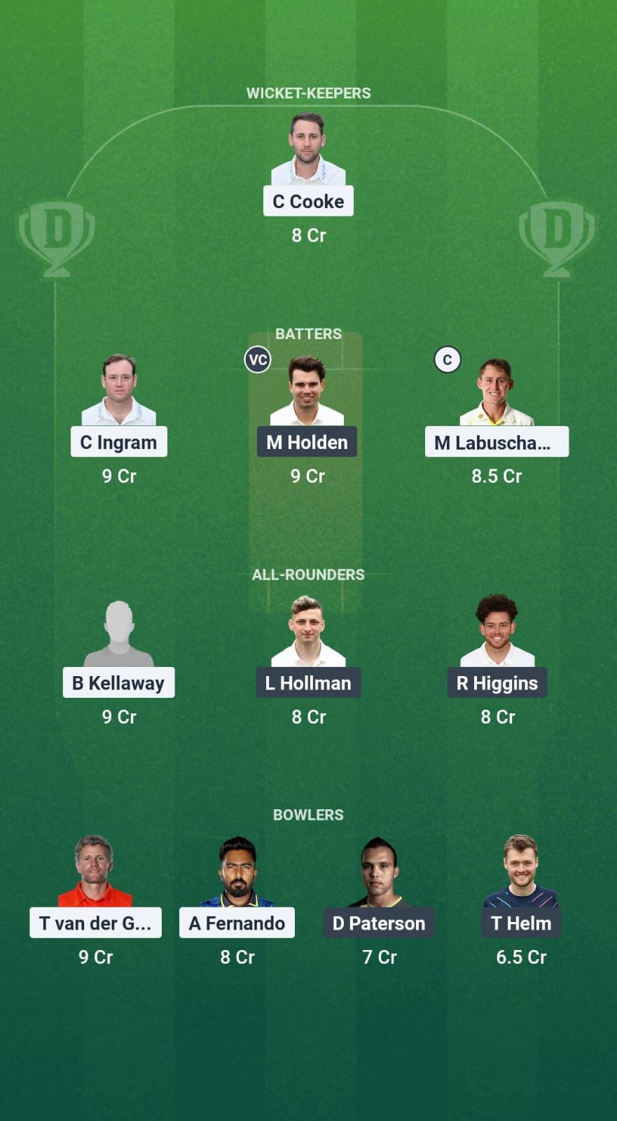 0fa6567e 253b 4b27 9250 E401b96a8ab1 GLA vs MID Dream11 Prediction Fantasy Cricket Tips Dream11 Team