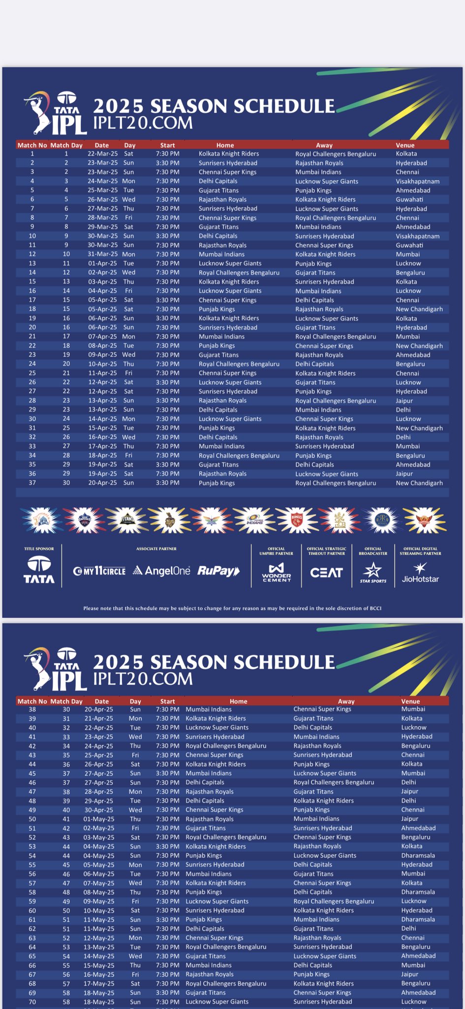 IPL 2025: Full IPL Schedule Officially Announced