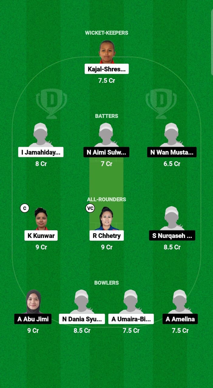 SWW vs PAW Dream11 Prediction Fantasy Cricket Tips Dream11 Team Malaysia Women's T20 Trophy 2024 