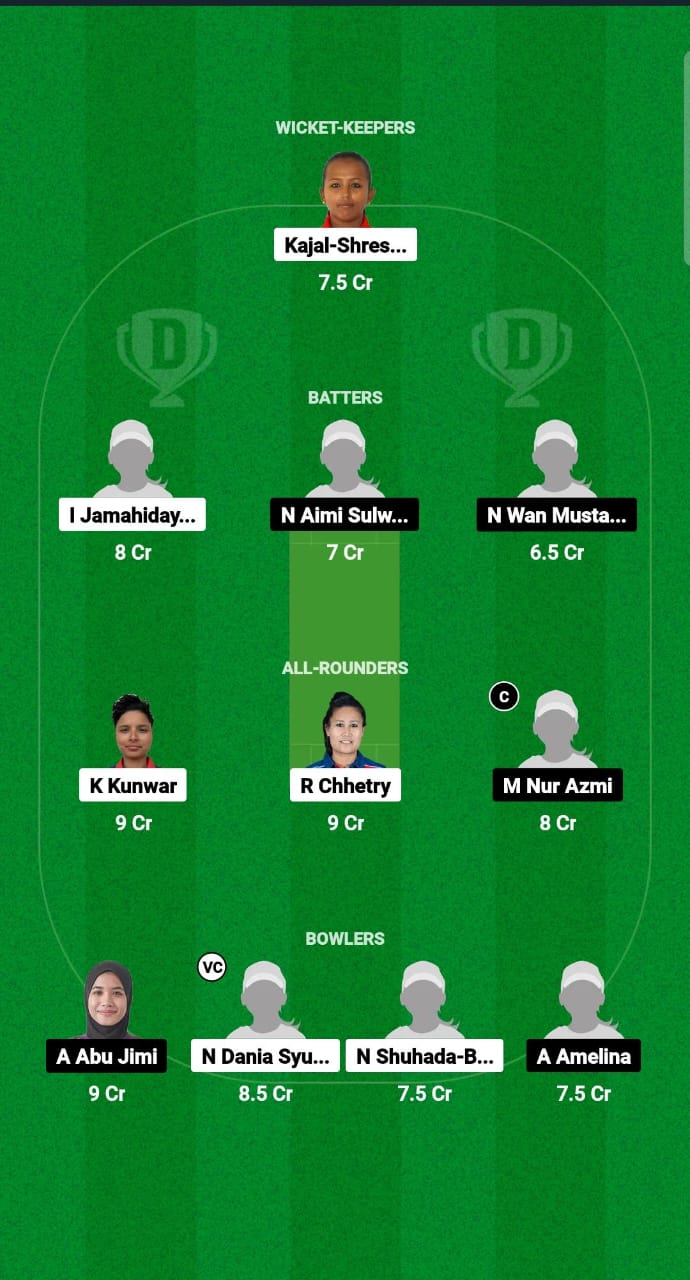 SWW vs PAW Dream11 Prediction Fantasy Cricket Tips Dream11 Team Malaysia Women's T20 Trophy 2024 