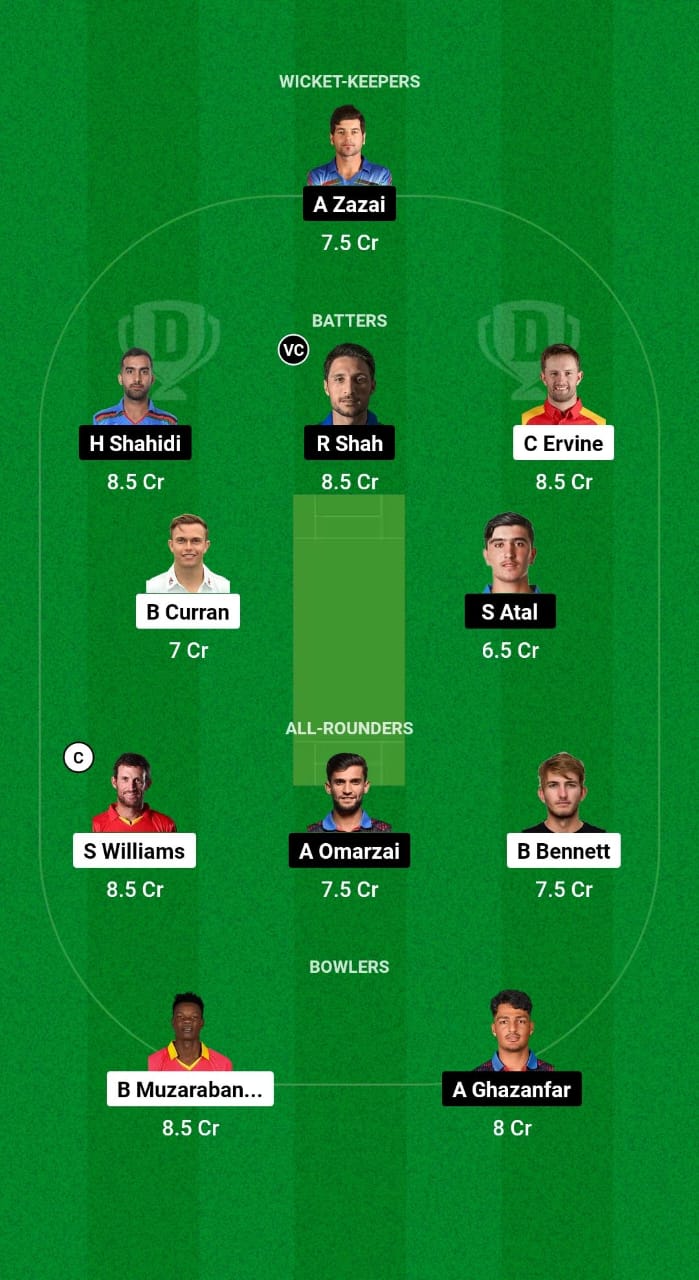 ZIM vs AFG Dream11 Prediction Fantasy Cricket Tips Dream11 Team Afghanistan Zimbabwe Tour 2024 