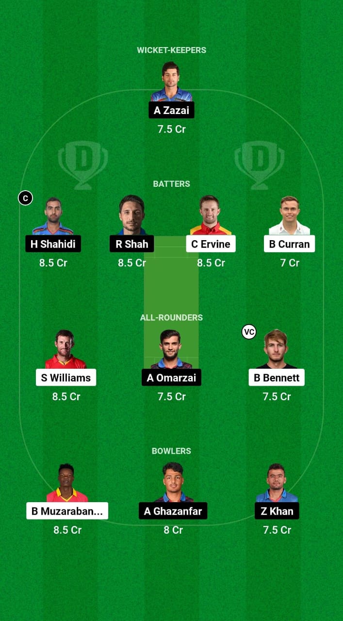 ZIM vs AFG Dream11 Prediction Fantasy Cricket Tips Dream11 Team Afghanistan Tour of Zimbabwe 2024 