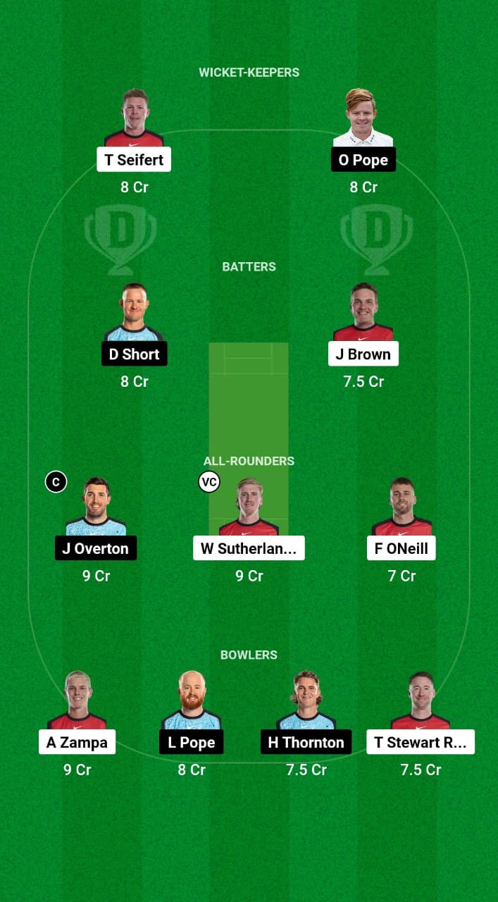 REN vs STR Dream11 Prediction Fantasy Cricket Tips Dream11 Team BBL 2024 