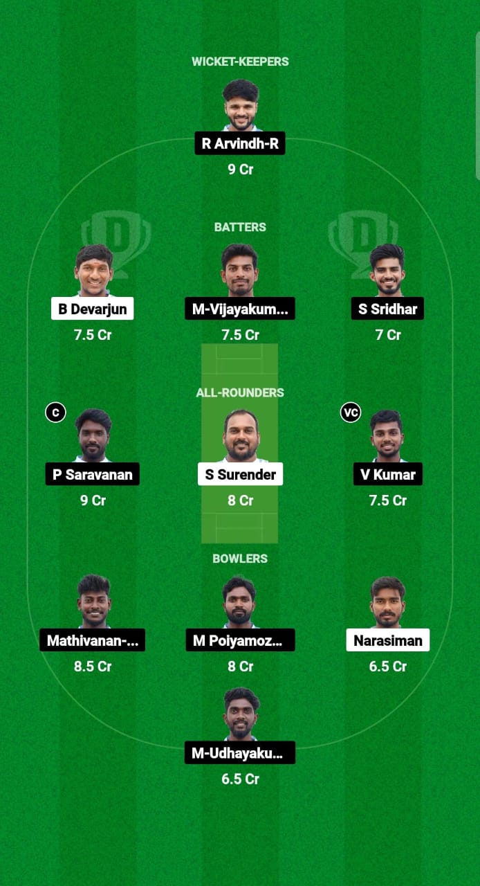 NGM vs THR Dream11 Prediction Fantasy Cricket Tips Dream11 Team Tamil Nadu T20 SS Rajan Trophy 2024 