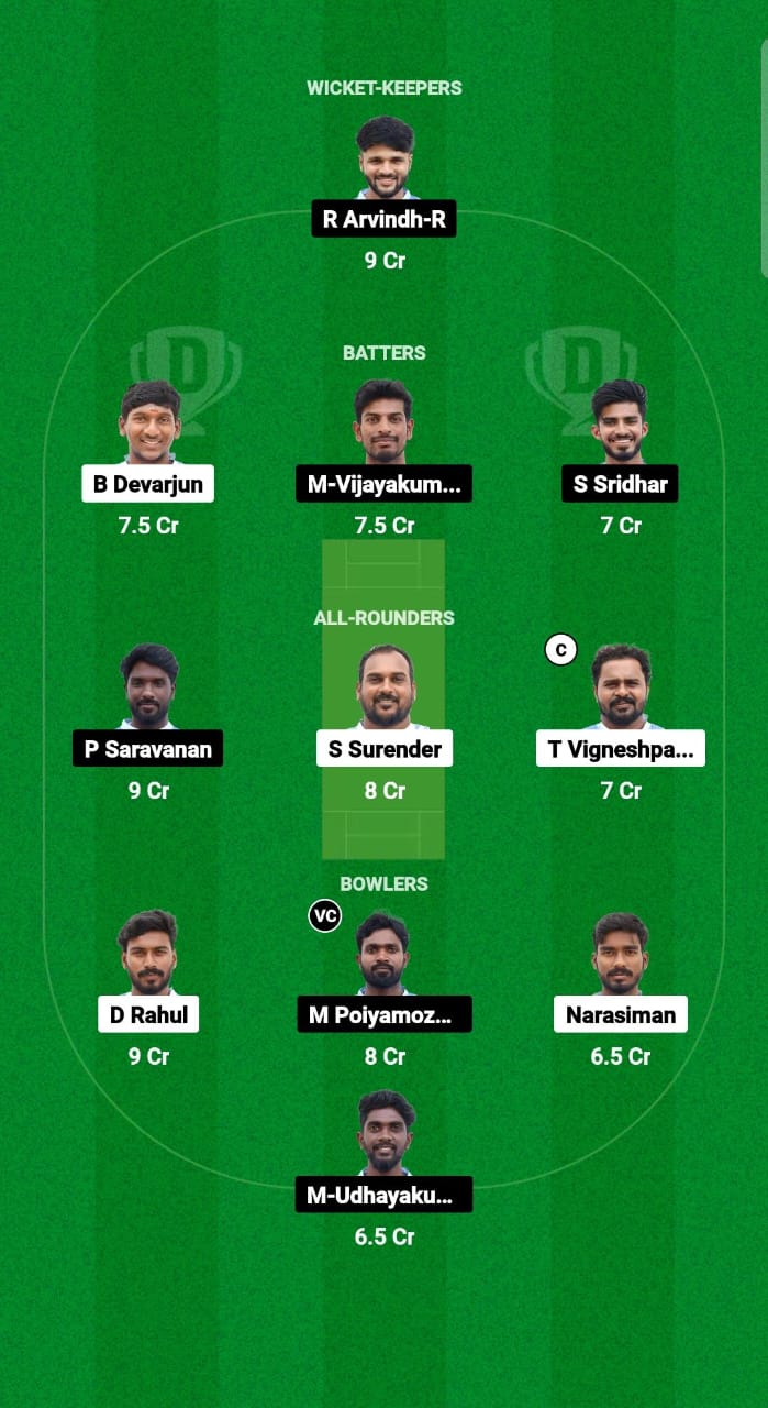 NGM vs THR Dream11 Prediction Fantasy Cricket Tips Dream11 Team Tamil Nadu T20 SS Rajan Trophy 2024 