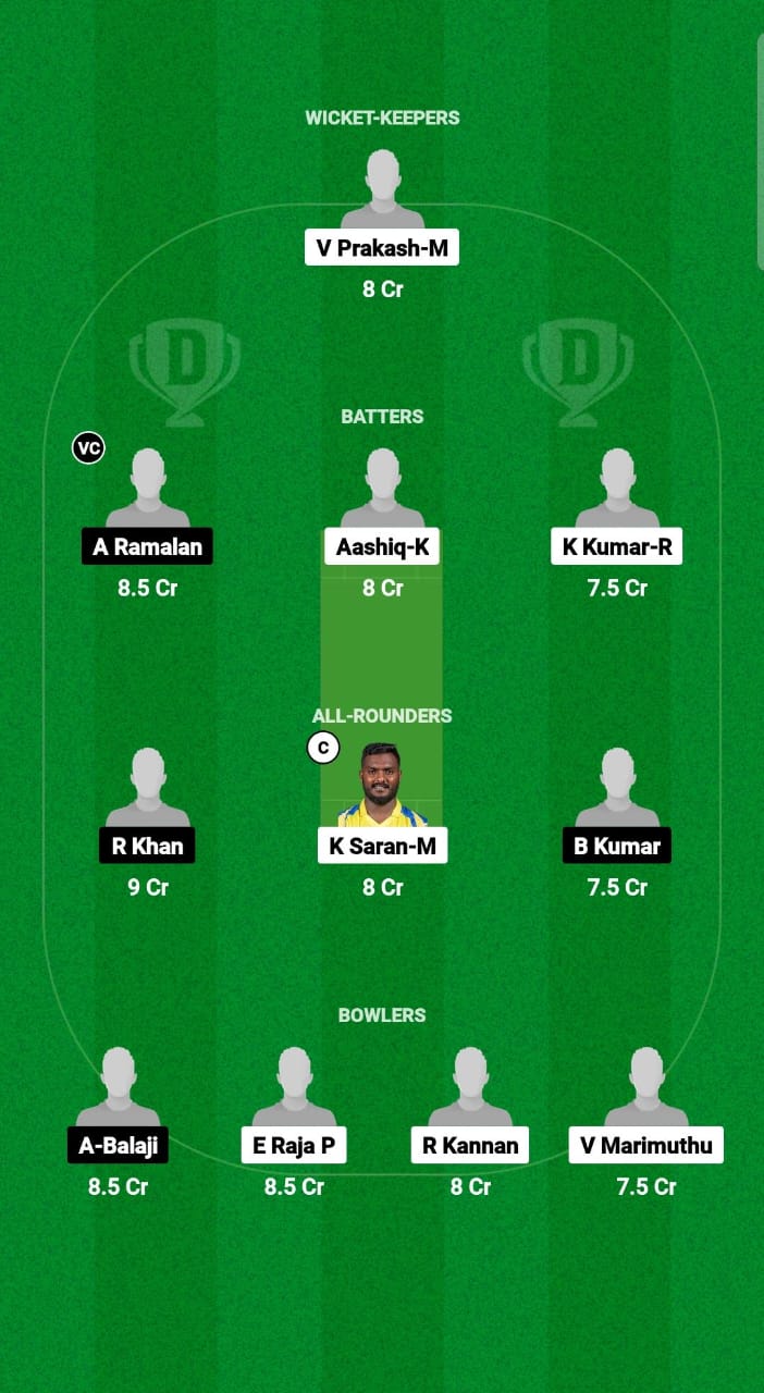 DNL vs SIV Dream11 Prediction Fantasy Cricket Tips Dream11 Team Tamil Nadu T20 SS Rajan Trophy 2024 