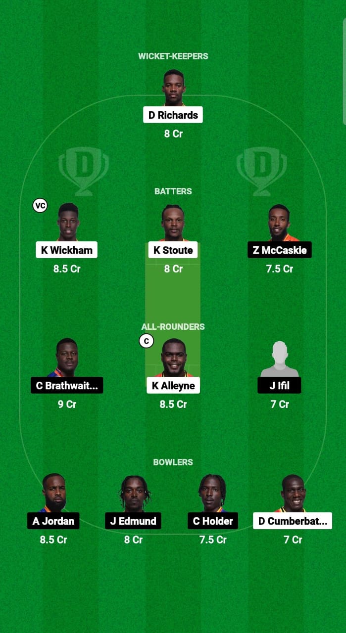 SET vs PEL Dream11 Prediction Fantasy Cricket Tips Dream11 Team West Indies Barbados T10 2024 