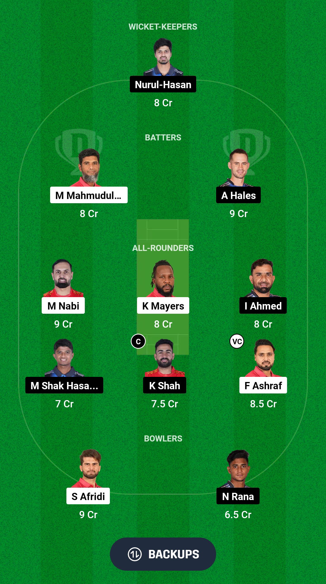 FBA vs RAN Dream11 Prediction Fantasy Cricket Tips Dream11 Team Bangladesh T20 National League 2024 