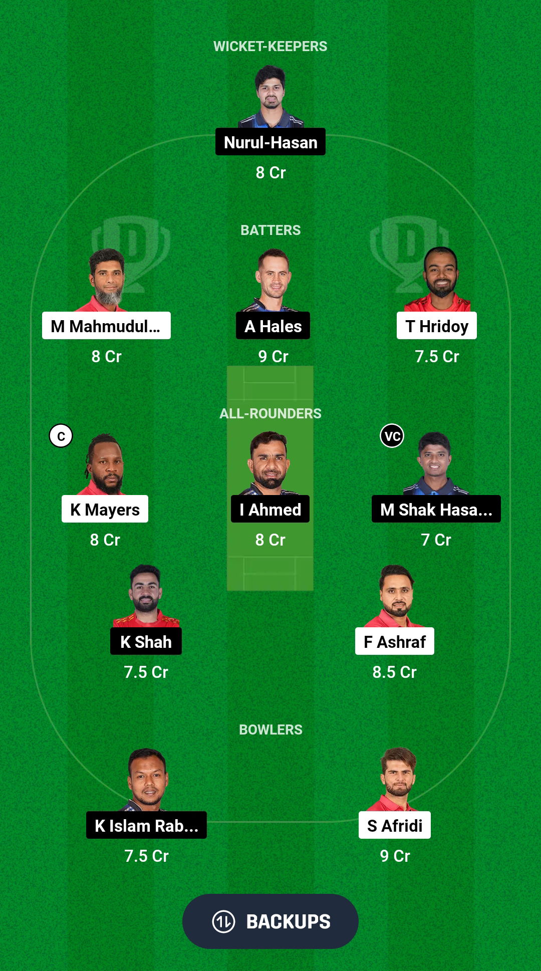 FBA vs RAN Dream11 Prediction Fantasy Cricket Tips Dream11 Team Bangladesh T20 National League 2024 