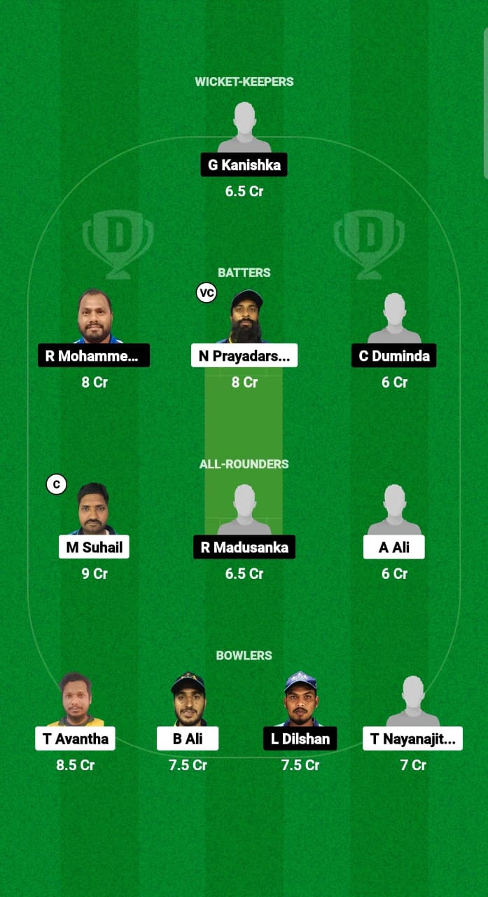 RLC vs SUL Dream11 Prediction Fantasy Cricket Tips Dream11 Team Kuwait Challengers League B T20 2024 