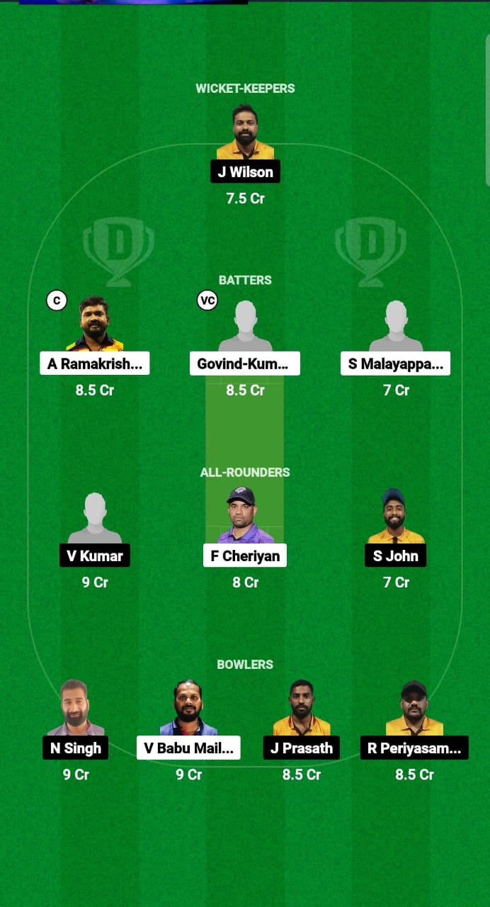 COH vs AEC Dream11 Prediction Fantasy Cricket Tips Dream11 Team Kuwait T20 Challengers Trophy 2024 