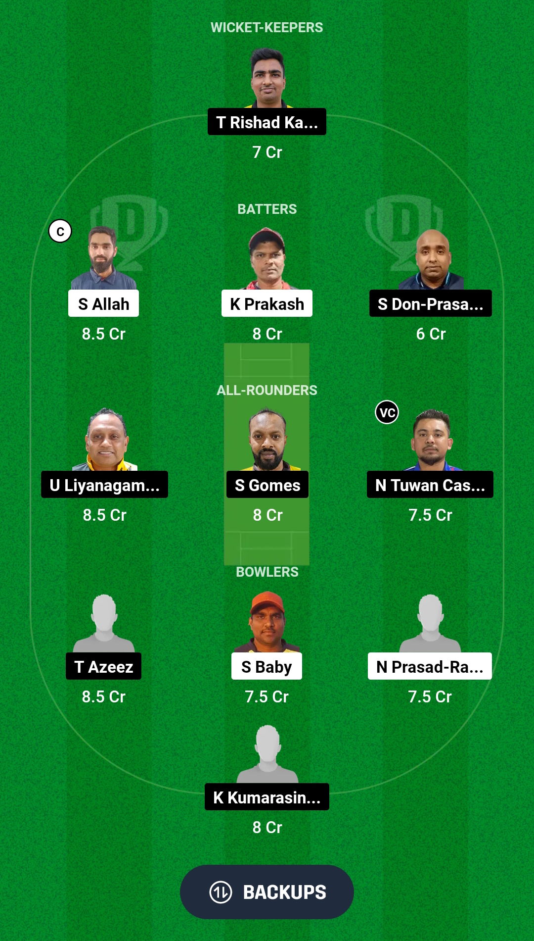 THN vs YSS Dream11 Prediction Fantasy Cricket Tips Dream11 Team Kuwait Challengers League B T20 2024 