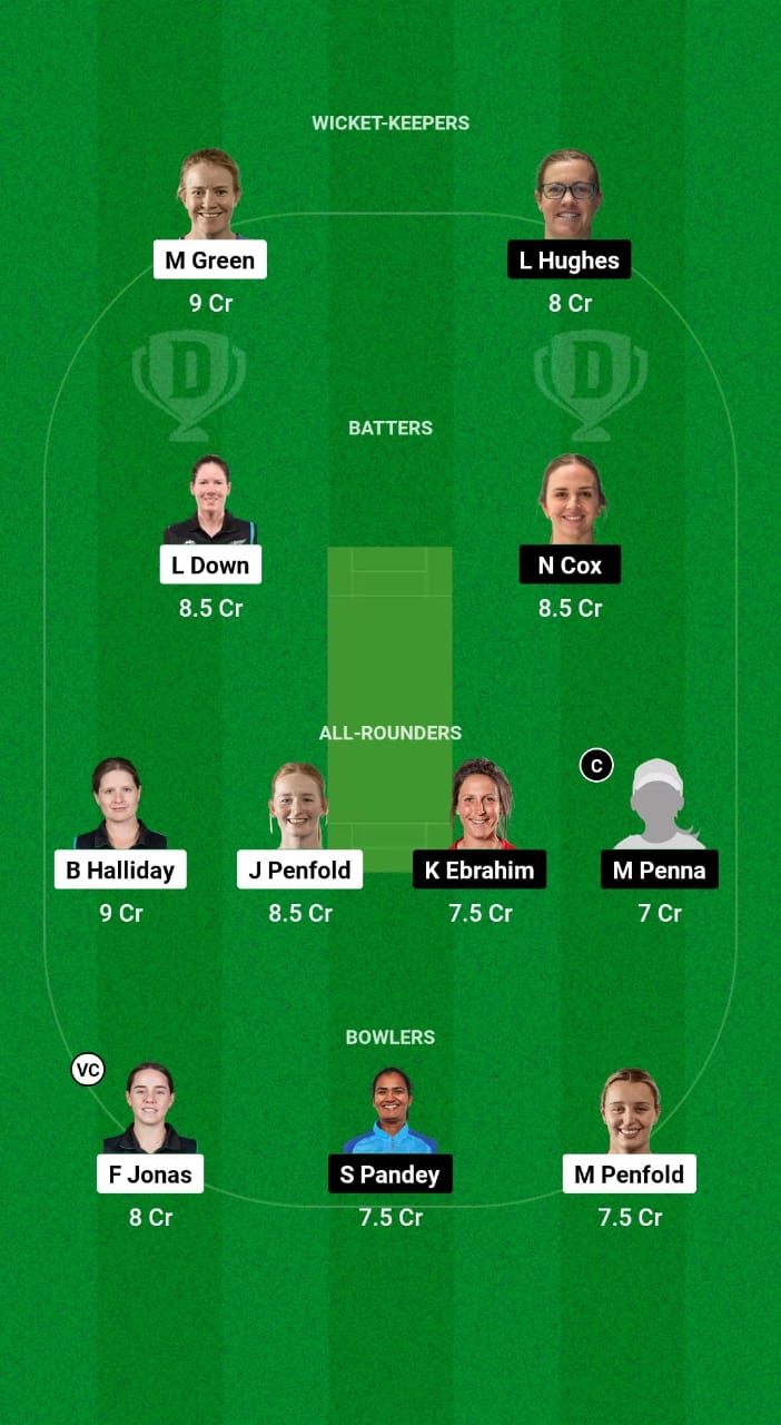 AH-W vs CM-W Dream11 Prediction Fantasy Cricket Tips Dream11 Team Dream11 Women's Super Smash T20 2024 