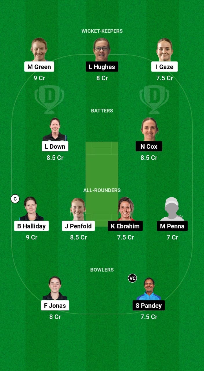 AH-W vs CM-W Dream11 Prediction Fantasy Cricket Tips Dream11 Team Dream11 Women's Super Smash T20 2024 