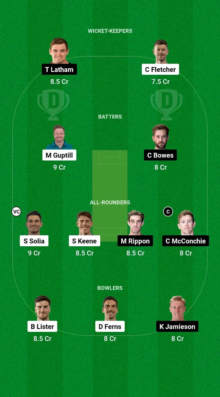 AA vs CTB Dream11 Fantasy Cricket Prediction Tips Dream11 Team Dream11 Super Smash T20 2024 