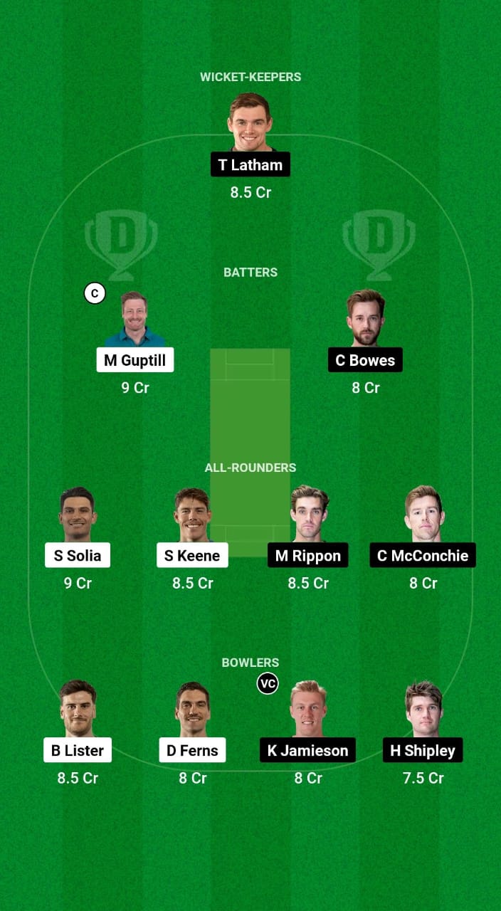 AA vs CTB Dream11 Fantasy Cricket Prediction Tips Dream11 Team Dream11 Super Smash T20 2024 