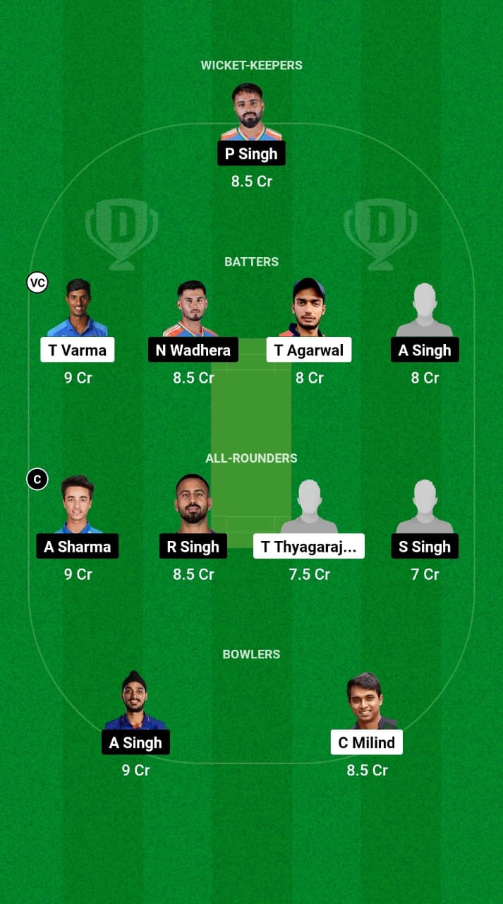 HYD vs PUN Dream11 Prediction Fantasy Cricket Tips Dream11 Team Indian Domestic OD Trophy 2024 