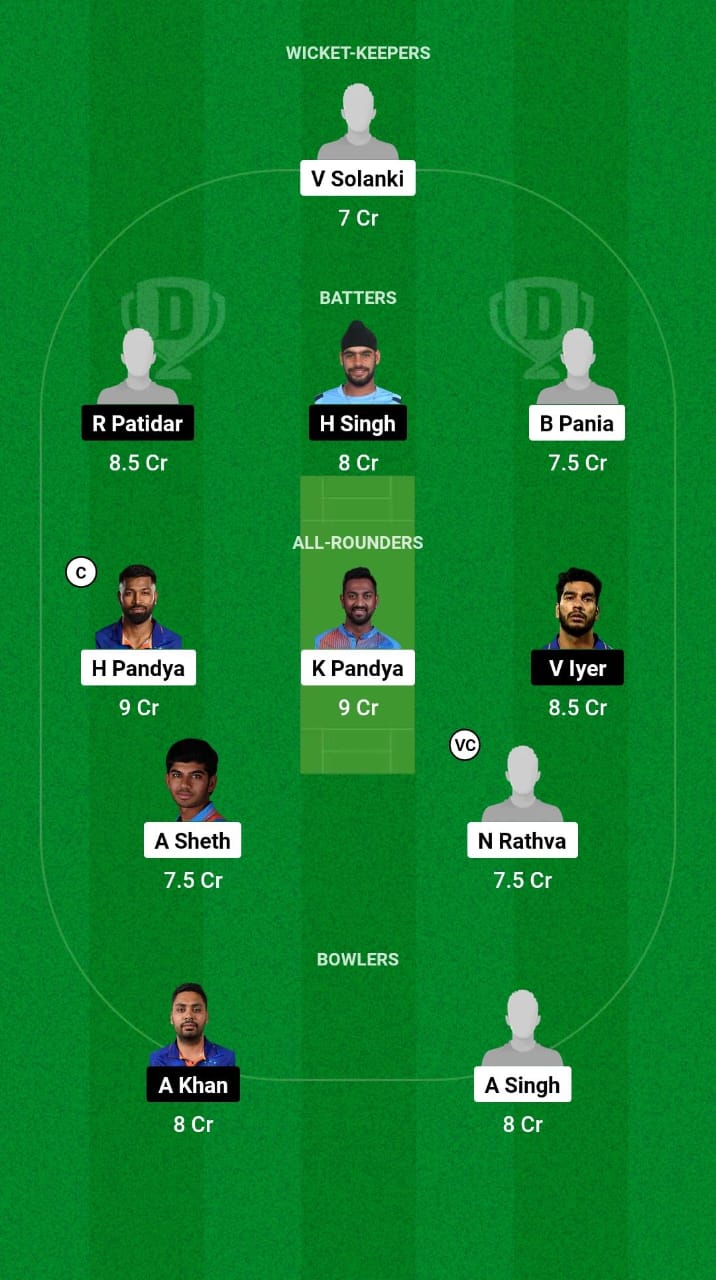 BRD vs MP Dream11 Prediction Fantasy Cricket Tips Dream11 Team Indian Domestic OD Trophy 2024 