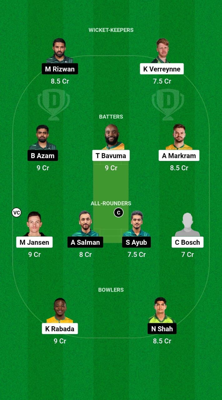 SA vs PAK Dream11 Prediction Fantasy Cricket Tips Dream11 Team Pakistan Tour of South Africa 2024 