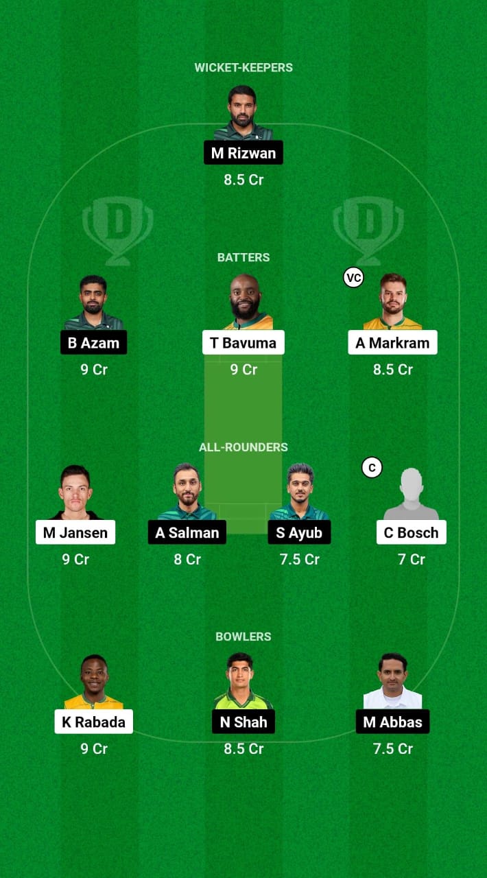 SA vs PAK Dream11 Prediction Fantasy Cricket Tips Dream11 Team Pakistan Tour of South Africa 2024 