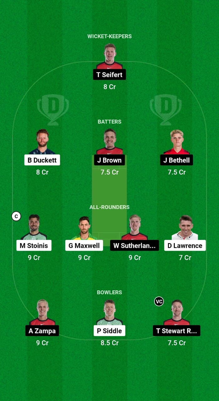 REN vs STA Dream11 Prediction Fantasy Cricket Tips Dream11 Team BBL 2024-25 