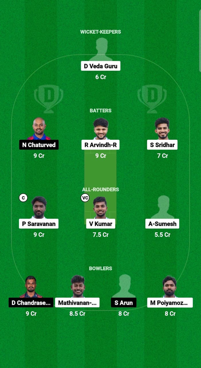 THR vs CHP Dream11 Prediction Fantasy Cricket Tips Dream11 Team Tamil Nadu T20 SS Rajan Trophy 2024 