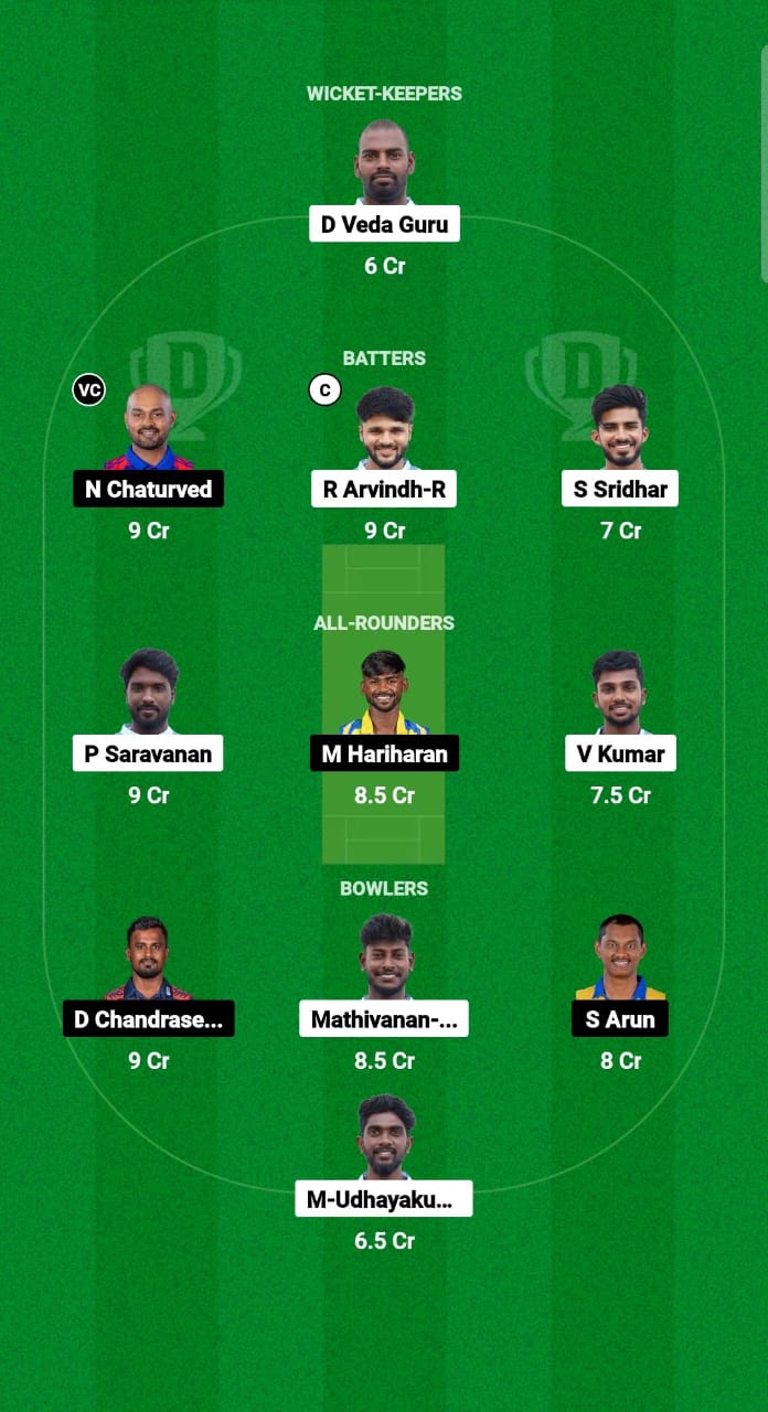 THR vs CHP Dream11 Prediction Fantasy Cricket Tips Dream11 Team Tamil Nadu T20 SS Rajan Trophy 2024 