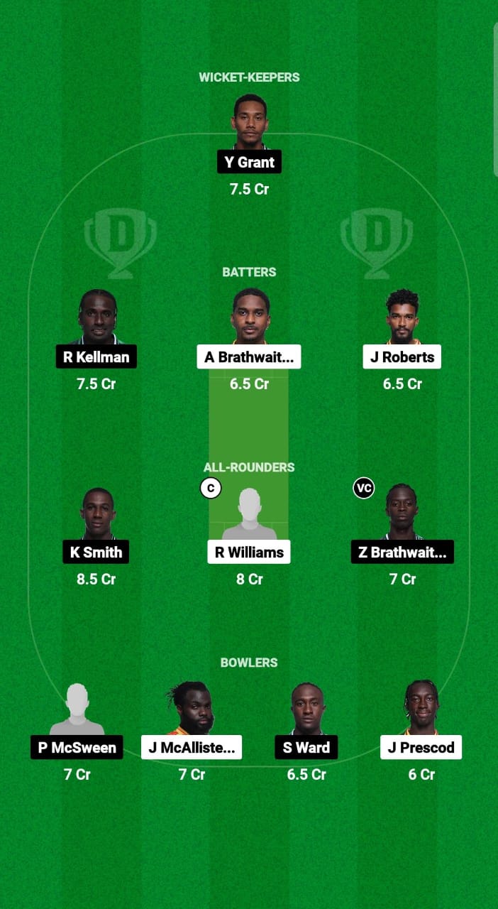 GUA vs WAR Dream11 Prediction Fantasy Cricket Tips Dream11 Team West Indies Barbados T10 2024 