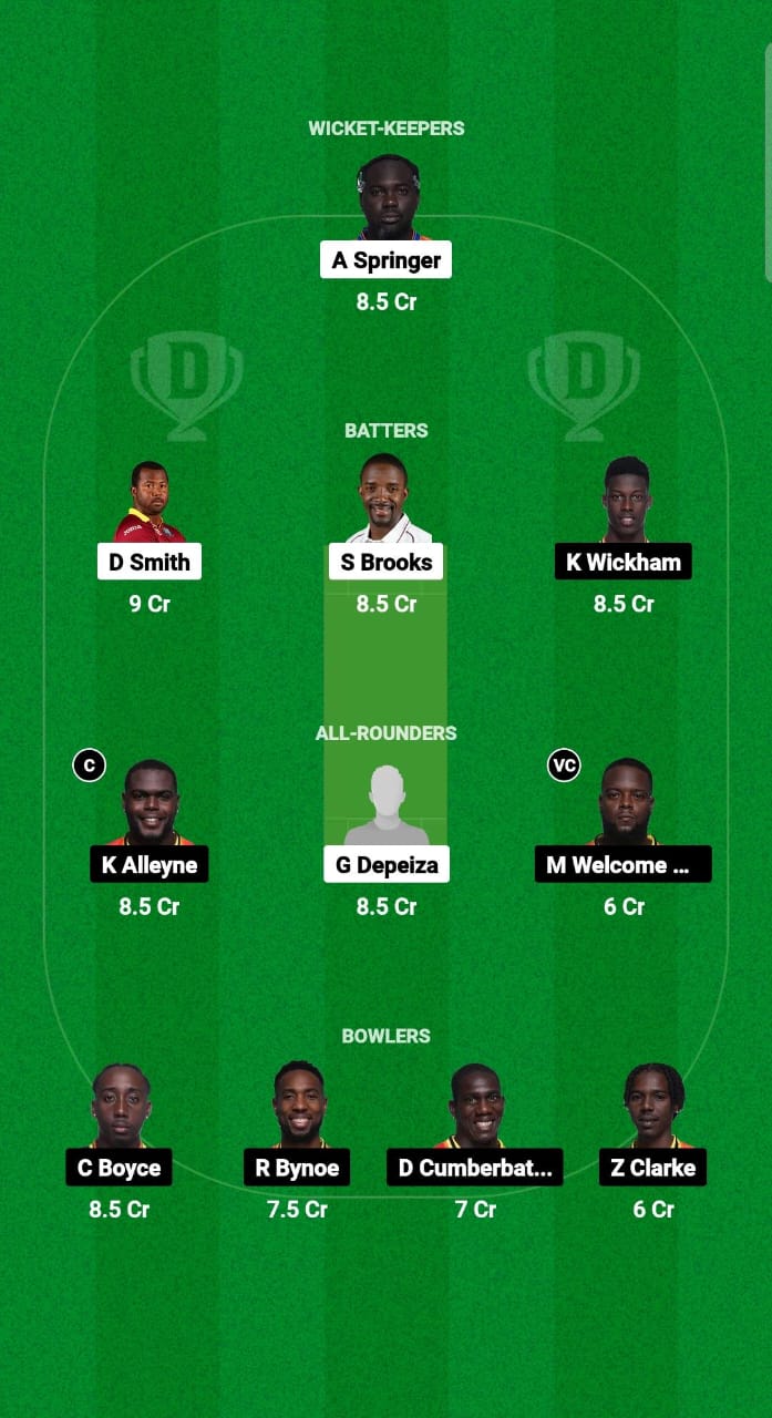 VOY vs SET Dream11 Prediction Fantasy Cricket Tips Dream11 Team West Indies Barbados T10 2024 