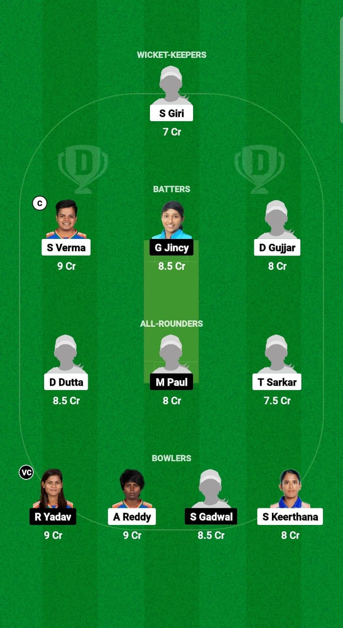 IN-A-W vs IN-B-W Dream11 Prediction Fantasy Cricket Tips Dream11 Team Indian Women Challenger OD 2024 