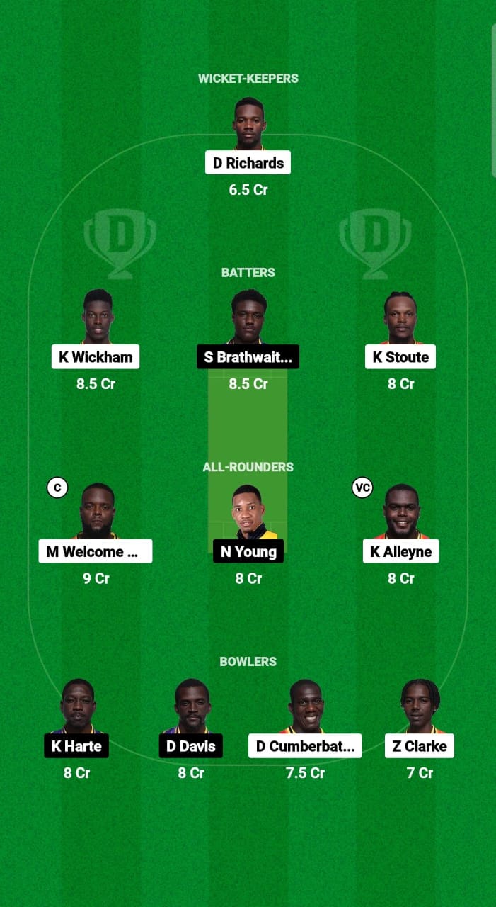 SET vs TIT Dream11 Prediction Fantasy Cricket Tips Dream11 Team West Indies Barbados T10 2024 